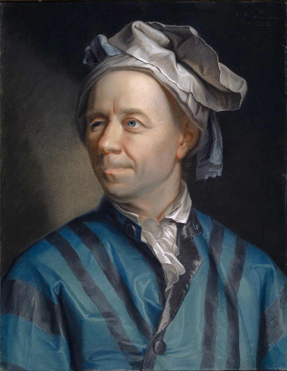 Figure 1: Portrait of Leonhard Euler (1707-1783) by Jakob Emanuel Handmann