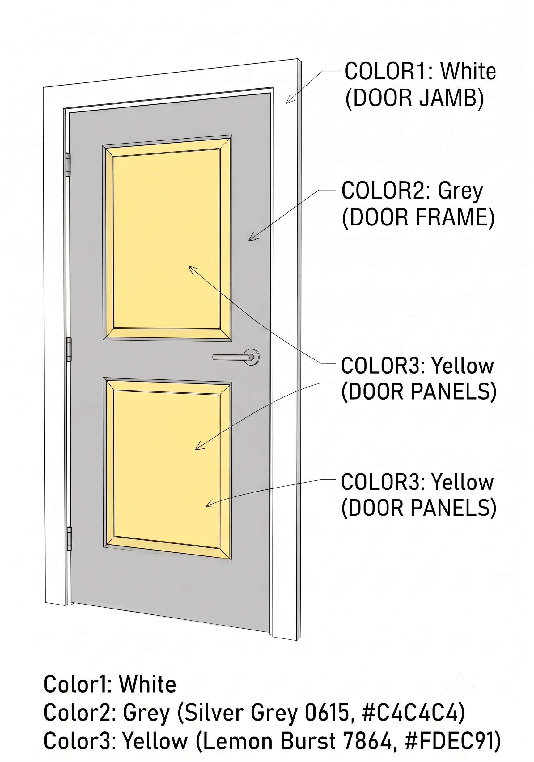 Figure 2: Final output from an AI for the finally selected painting scheme for a door.