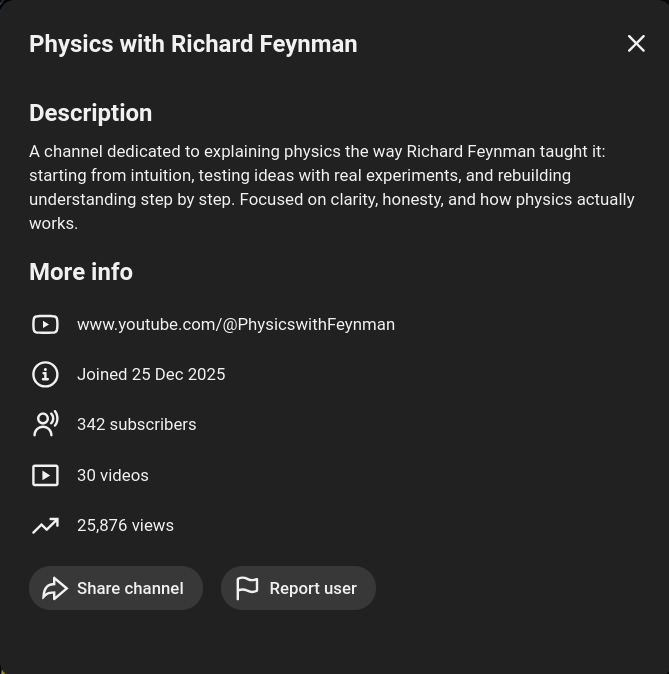 Figure 1: Information about the PhysicswithFeynman YouTube channel, featuring the physicists Richard Feynman and Leonard Susskind.